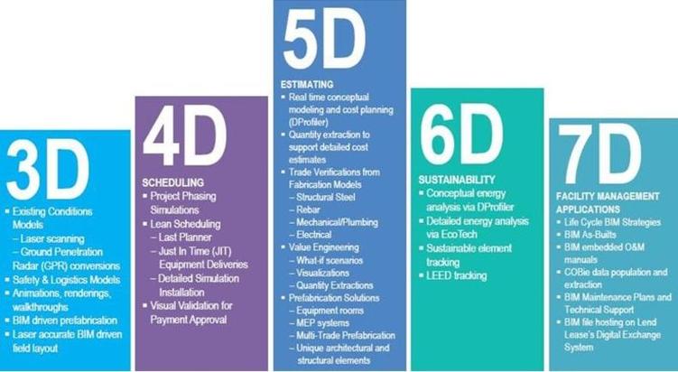 4D-baidu09LRM – Adobe联合密歇根大学等机构推出的4D重建模型  第1张