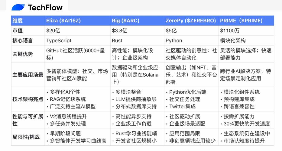 AG-baidu09UI – AI Agent与前端应用交互的开源协议 第1张 AG-baidu09UI – AI Agent与前端应用交互的开源协议 第1张