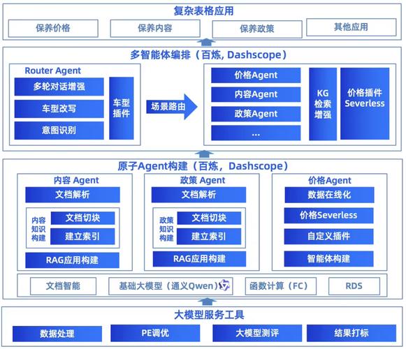 Agent-baidu09S – 基于图形用户界面实现人机交互自动化的代理框架 第2张 Agent-baidu09S – 基于图形用户界面实现人机交互自动化的代理框架 第2张