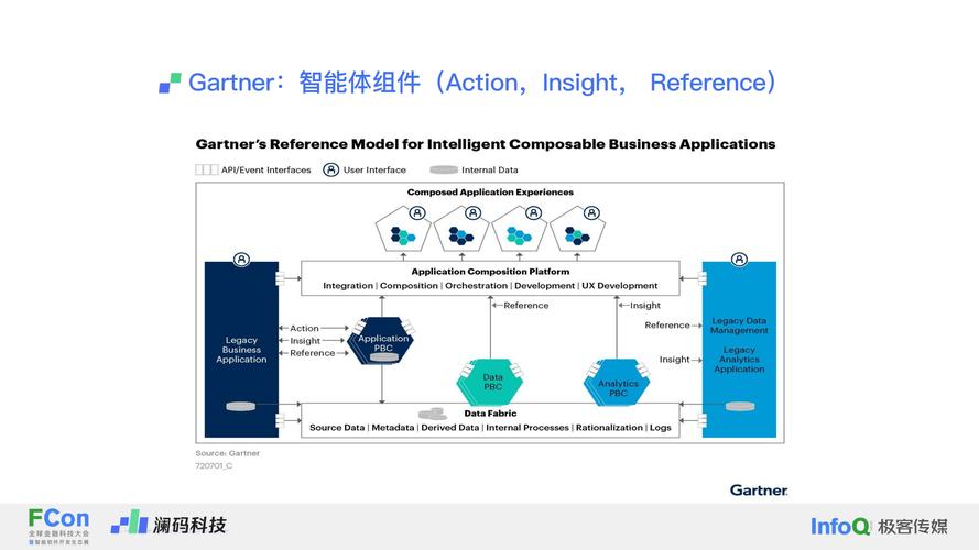 AgentGen – 微软联合港大推出的提高AI大模型规划能力的框架 第2张 AgentGen – 微软联合港大推出的提高AI大模型规划能力的框架 第2张