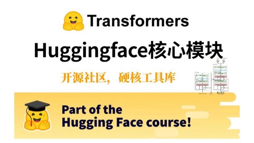 AutoTrain – Hugging Face 开源的无代码模型训练平台 第2张 AutoTrain – Hugging Face 开源的无代码模型训练平台 第2张
