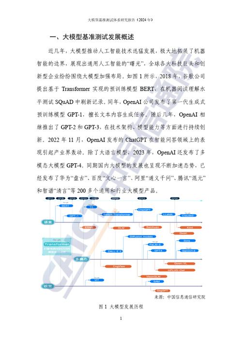 AxBench – 斯坦福大学推出评估语言模控制方法的基准测试框架 第2张 AxBench – 斯坦福大学推出评估语言模控制方法的基准测试框架 第2张