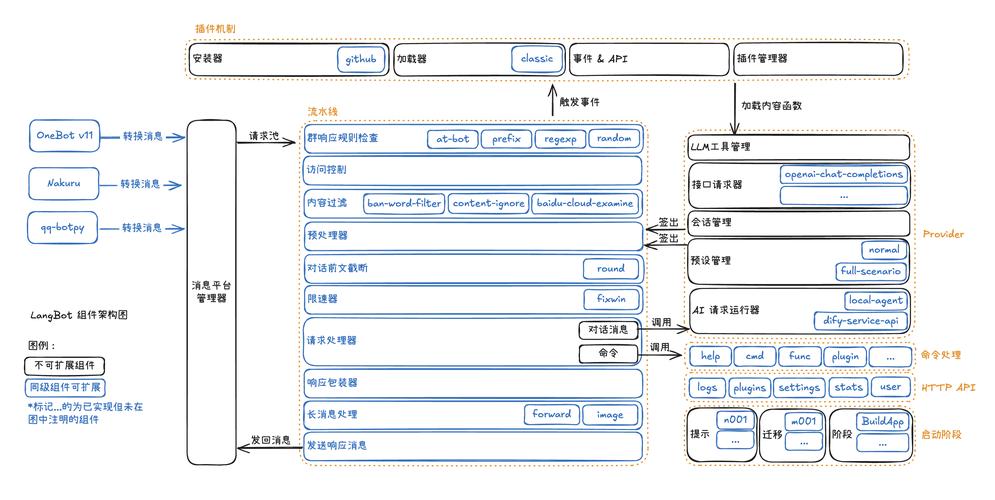 Baichuan-baidu09Omni-baidu091.5 – 百川智能开源的全模态理解模型 第1张 Baichuan-baidu09Omni-baidu091.5 – 百川智能开源的全模态理解模型 第1张