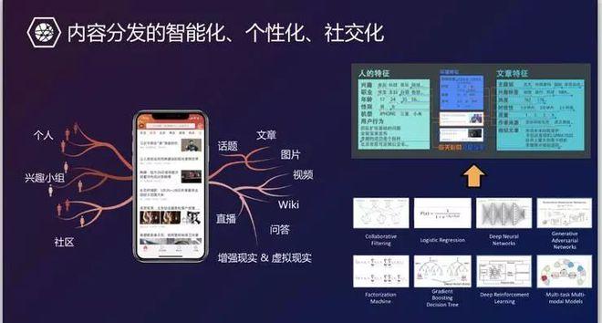 BitsAI-baidu09CR – 字节跳动推出的自动化代码审查工具 第2张 BitsAI-baidu09CR – 字节跳动推出的自动化代码审查工具 第2张