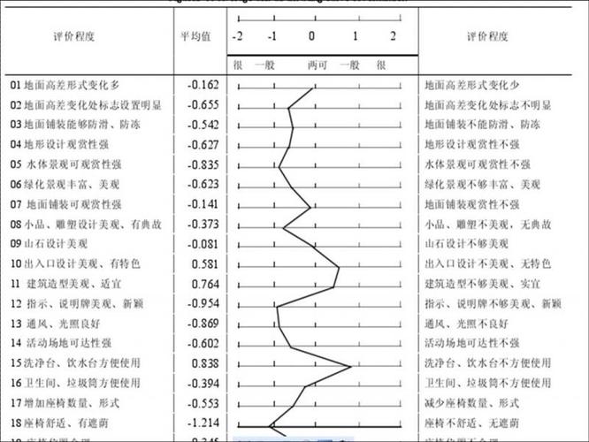 Bocha Semantic Reranker – 博查推出的语义排序模型 第2张 Bocha Semantic Reranker – 博查推出的语义排序模型 第2张