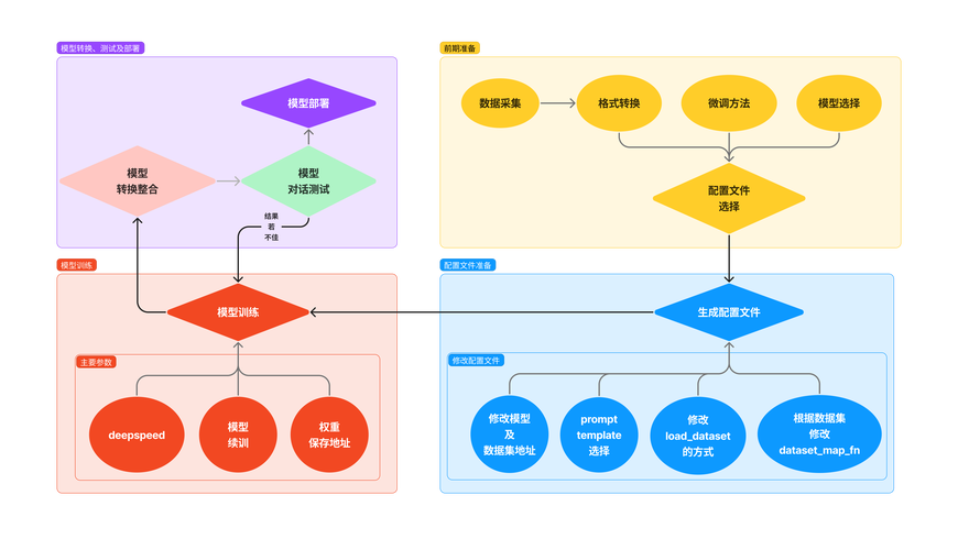Boximator – 字节推出的控制视频生成中对象运动的框架 第2张 Boximator – 字节推出的控制视频生成中对象运动的框架 第2张