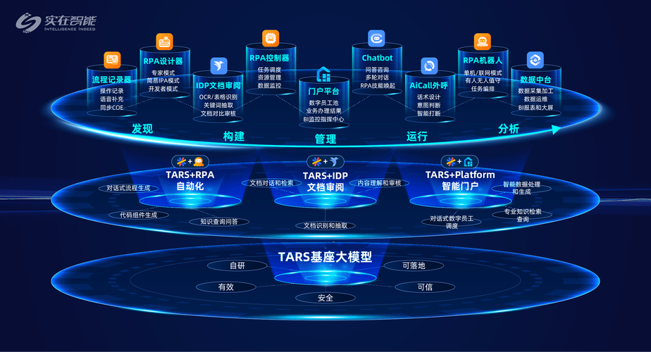 BrowseComp – OpenAI 开源的 AI Agent 网络浏览能力基准 第2张 BrowseComp – OpenAI 开源的 AI Agent 网络浏览能力基准 第2张