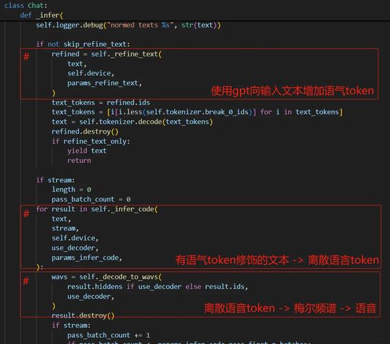 ChatTTS – 开源的用于对话的生成式语音合成模型 第1张 ChatTTS – 开源的用于对话的生成式语音合成模型 第1张
