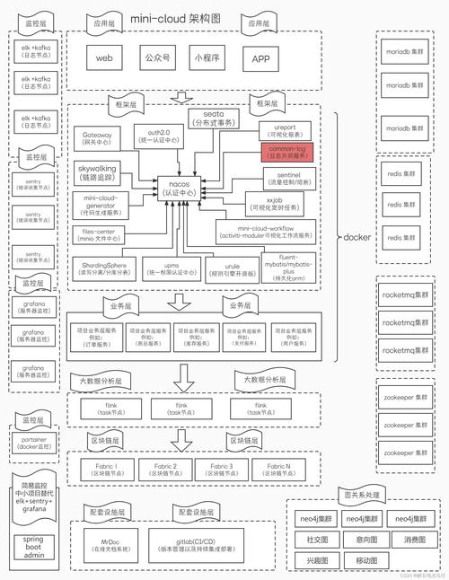 CodeDPO – 北京大学联合字节共同推出的代码生成优化框架 第2张 CodeDPO – 北京大学联合字节共同推出的代码生成优化框架 第2张