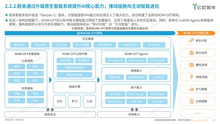 CogAgent – 清华与智谱AI联合推出的多模态视觉大模型 第2张 CogAgent – 清华与智谱AI联合推出的多模态视觉大模型 第2张