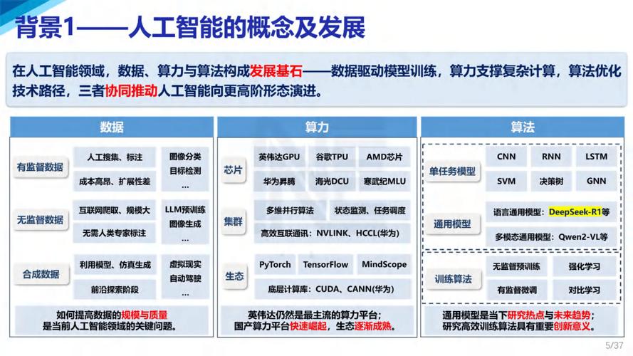 CogVLM2 – 智谱AI推出的新一代多模态大模型  第2张