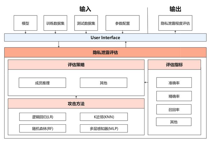 Collaborative Gym – 支持人与AI代理实时交互协作的评估框架 第2张 Collaborative Gym – 支持人与AI代理实时交互协作的评估框架 第2张