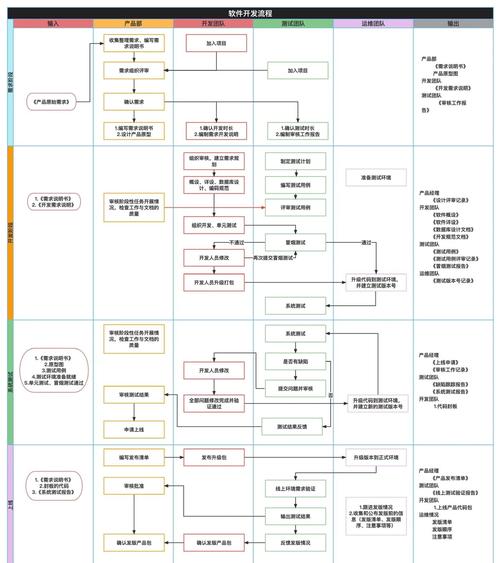 Composio – AI智能体开发辅助工具，提供100+集成工具简化开发流程  第1张