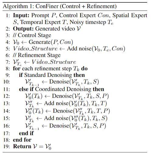 ConFiner – 高质量长视频生成框架，可制作长达600帧的连贯视频  第1张
