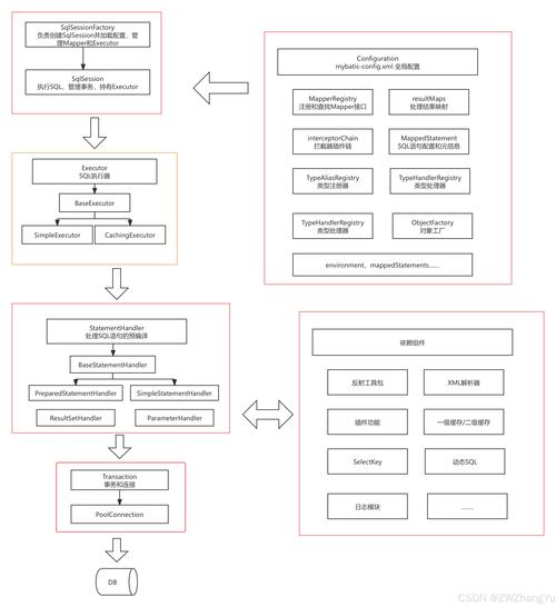 Custom-baidu09SVG – Adobe联合香港城市大学推出的SVG定制生成框架 第2张 Custom-baidu09SVG – Adobe联合香港城市大学推出的SVG定制生成框架 第2张