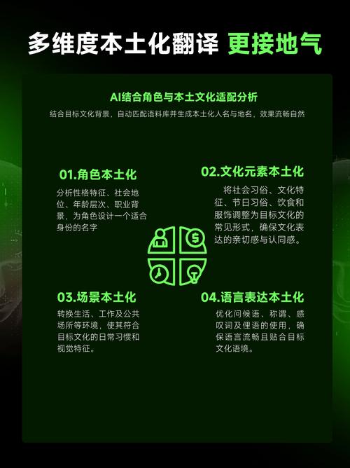 DRT-baidu09o1 – 腾讯研究院推出的文学翻译系列AI模型 第2张 DRT-baidu09o1 – 腾讯研究院推出的文学翻译系列AI模型 第2张