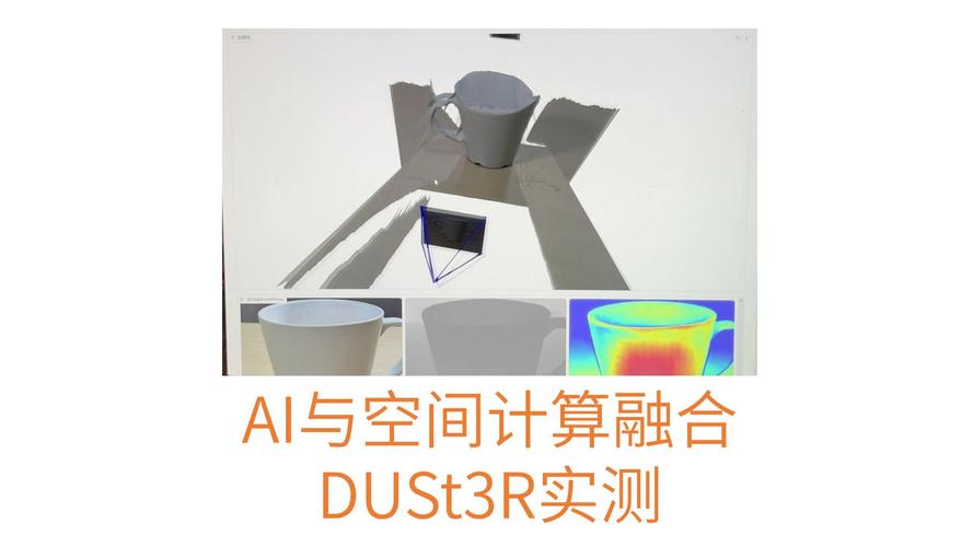 DUSt3R – 从任意图像集合中重建3D场景的框架 第2张 DUSt3R – 从任意图像集合中重建3D场景的框架 第2张