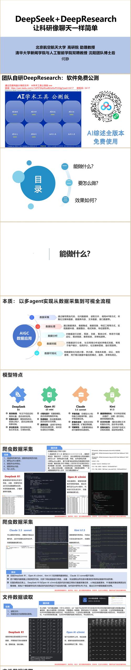 Deep Research Web UI – 开源 AI 研究助手,逐步深入挖掘研究主题 第1张 Deep Research Web UI – 开源 AI 研究助手,逐步深入挖掘研究主题 第1张