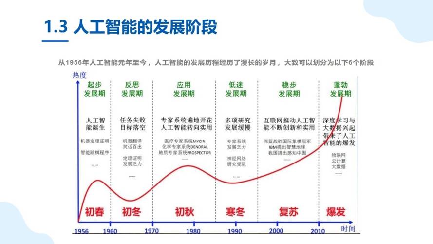 DeepEyes – 小红书联合西安交大推出的多模态深度思考模型 第2张 DeepEyes – 小红书联合西安交大推出的多模态深度思考模型 第2张