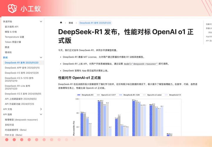 DeepSeek-baidu09R1-baidu090528 – DeepSeek开源的最新版R1模型  第1张