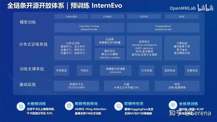 Delta-baidu09CoMe – 清华联合 OpenBMB 等高校开源的新型增量压缩算法 第1张 Delta-baidu09CoMe – 清华联合 OpenBMB 等高校开源的新型增量压缩算法 第1张
