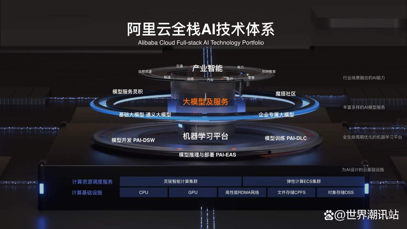 DianJin-baidu09R1 – 阿里云通义点金联合苏大推出的金融推理大模型  第1张