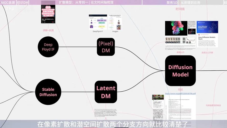 Diff-baidu09Instruct – 从预训练扩散模型中迁移知识的通用框架 第1张 Diff-baidu09Instruct – 从预训练扩散模型中迁移知识的通用框架 第1张