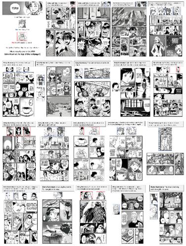 DiffSensei – AI 漫画生成框架,能生成可控的黑白漫画面板 第2张 DiffSensei – AI 漫画生成框架,能生成可控的黑白漫画面板 第2张