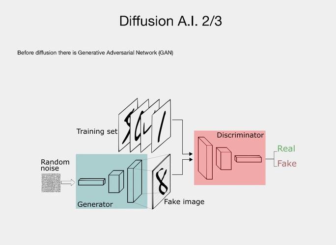 DiffSplat – 北大联合字节推出的 3D 生成框架 第1张 DiffSplat – 北大联合字节推出的 3D 生成框架 第1张