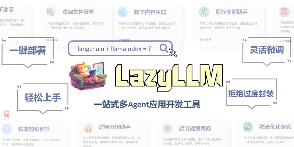 Dify – 开源的生成式AI应用开发平台 第1张 Dify – 开源的生成式AI应用开发平台 第1张