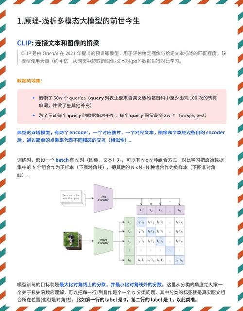 DoraCycle – 新加坡国立大学推出多模态领域适应的统一生成模型 第1张 DoraCycle – 新加坡国立大学推出多模态领域适应的统一生成模型 第1张