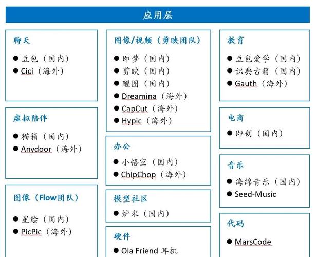 DreamActor-baidu09M1 – 字节跳动推出的 AI 图像动画框架  第1张