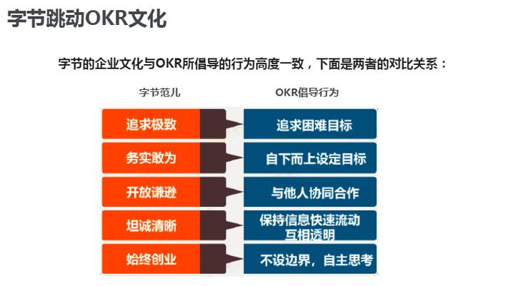 DreamO – 字节联合北大推出的图像定制生成框架 第2张 DreamO – 字节联合北大推出的图像定制生成框架 第2张