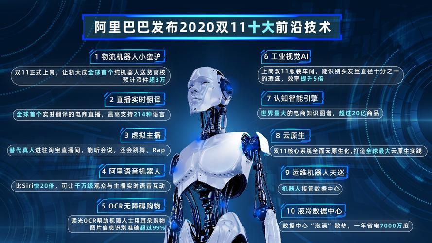EMO2 – 阿里研究院推出的音频驱动头像视频生成技术 第2张 EMO2 – 阿里研究院推出的音频驱动头像视频生成技术 第2张