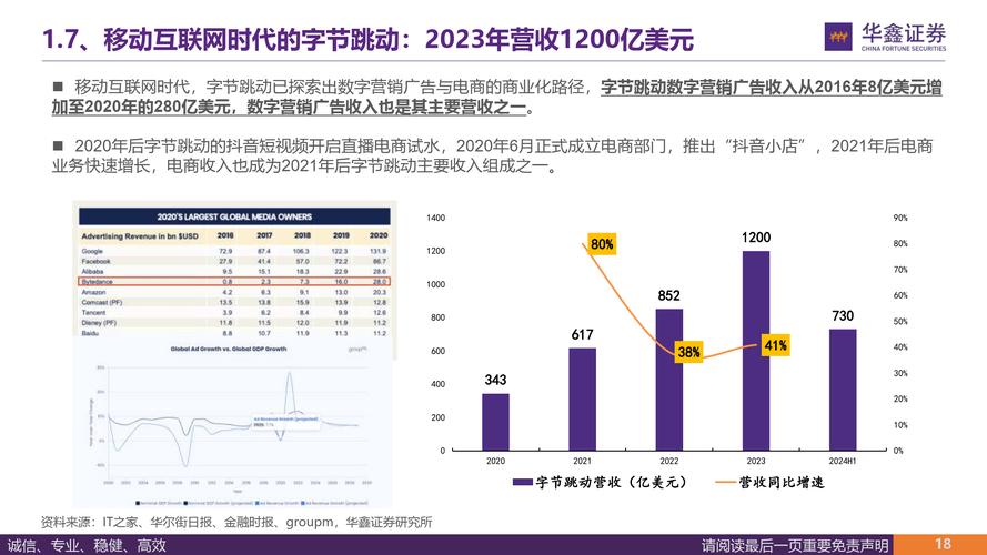 EX-baidu094D – 字节跳动Pico团队推出的4D视频生成框架 第2张 EX-baidu094D – 字节跳动Pico团队推出的4D视频生成框架 第2张