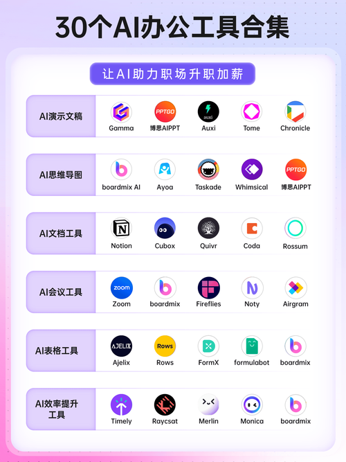 EasyAnimate – 阿里推出的AI视频生成工具  第2张