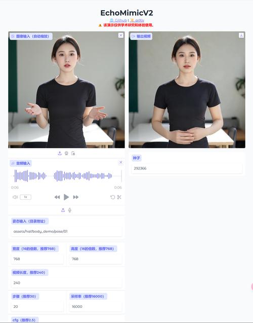 EchoMimicV2 – 阿里推出的开源数字人项目,能生成完整数字人半身动画 第1张 EchoMimicV2 – 阿里推出的开源数字人项目,能生成完整数字人半身动画 第1张