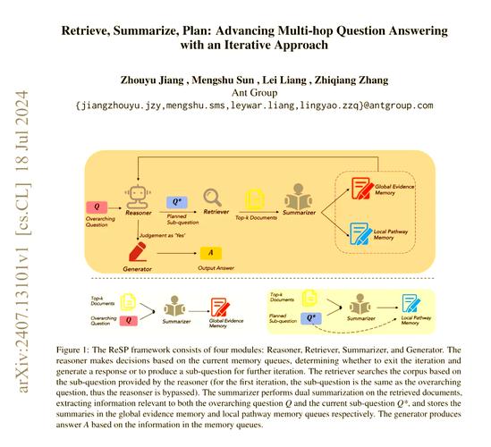 EchoMimicV3 – 蚂蚁集团推出的多模态数字人视频生成框架 第1张 EchoMimicV3 – 蚂蚁集团推出的多模态数字人视频生成框架 第1张