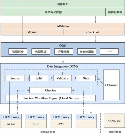 Edicho – 蚂蚁集团联合港科大等高校推出的多图像一致性编辑方法 第1张 Edicho – 蚂蚁集团联合港科大等高校推出的多图像一致性编辑方法 第1张