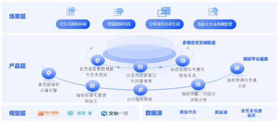 Eliza – 开源多功能AI Agent框架,快速搭建智能、高效的AI系统 第1张 Eliza – 开源多功能AI Agent框架,快速搭建智能、高效的AI系统 第1张