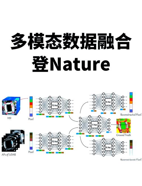 EmaFusion – AI初创公司 Ema 推出的多模型融合技术 第2张 EmaFusion – AI初创公司 Ema 推出的多模型融合技术 第2张