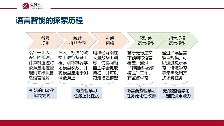 EmoLLM – 专注于心理健康支持的大语言模型 第2张 EmoLLM – 专注于心理健康支持的大语言模型 第2张
