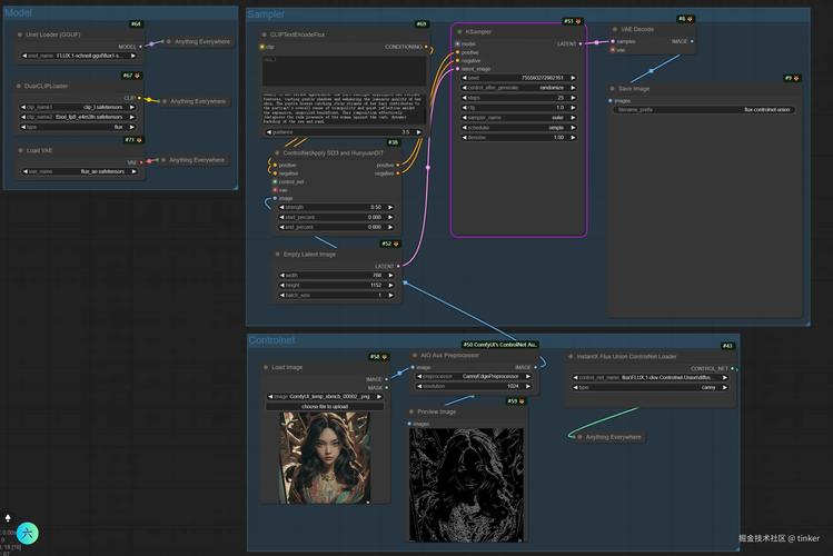 FLUX.1 Kontext – Black Forest Labs 推出的图像生成与编辑模型 第1张 FLUX.1 Kontext – Black Forest Labs 推出的图像生成与编辑模型 第1张