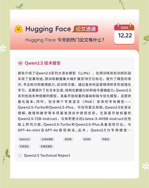 FineWeb 2 – Hugging Face推出的多语言预训练数据集 第1张 FineWeb 2 – Hugging Face推出的多语言预训练数据集 第1张