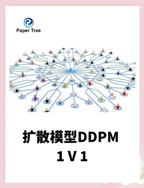 Flex.2-baidu09preview – Ostris 推出的文本到图像扩散模型 第2张 Flex.2-baidu09preview – Ostris 推出的文本到图像扩散模型 第2张