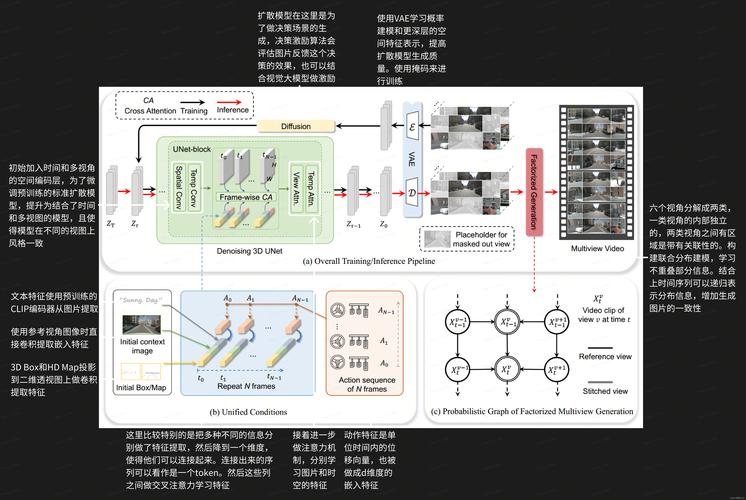 Flex.2-baidu09preview – Ostris 推出的文本到图像扩散模型 第1张 Flex.2-baidu09preview – Ostris 推出的文本到图像扩散模型 第1张