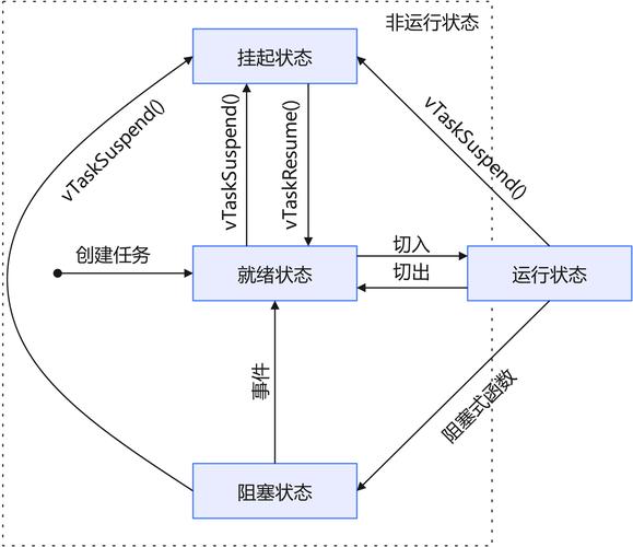 FreeScale – 无需微调的推理框架,提升扩散模型生成能力首次实现8K分辨率图像 第1张 FreeScale – 无需微调的推理框架,提升扩散模型生成能力首次实现8K分辨率图像 第1张
