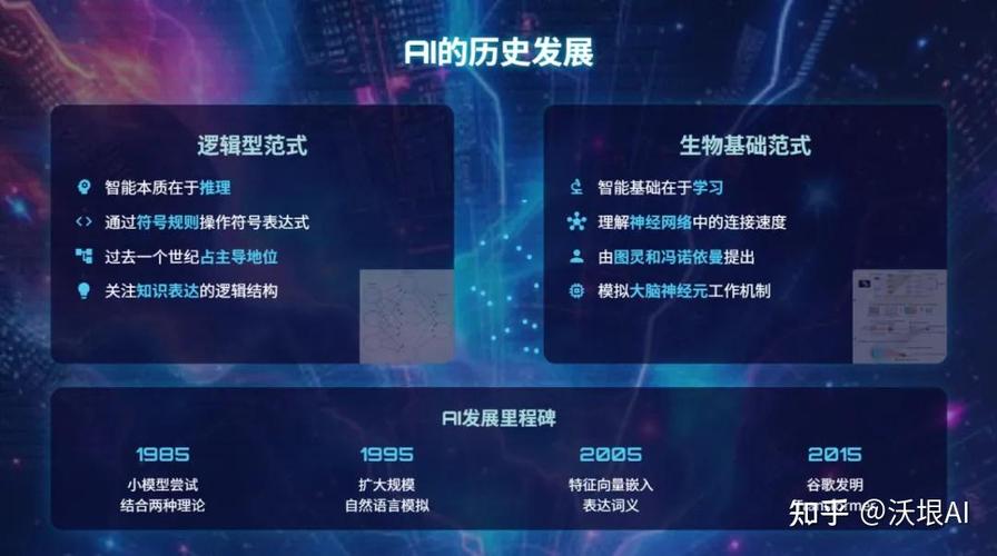GLM-baidu09Z1-baidu0932B – 智谱开源的新一代推理模型 第1张 GLM-baidu09Z1-baidu0932B – 智谱开源的新一代推理模型 第1张