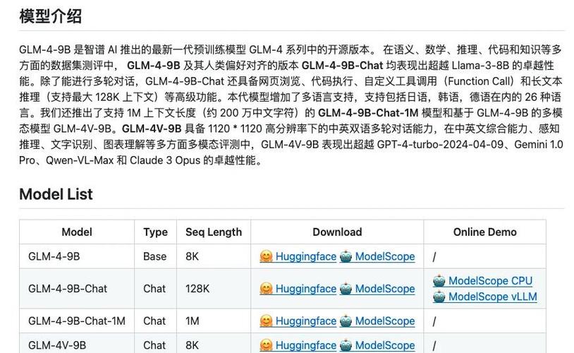 GLM-baidu09Z1-baidu09Air – 智谱推出的深度思考模型 第1张 GLM-baidu09Z1-baidu09Air – 智谱推出的深度思考模型 第1张