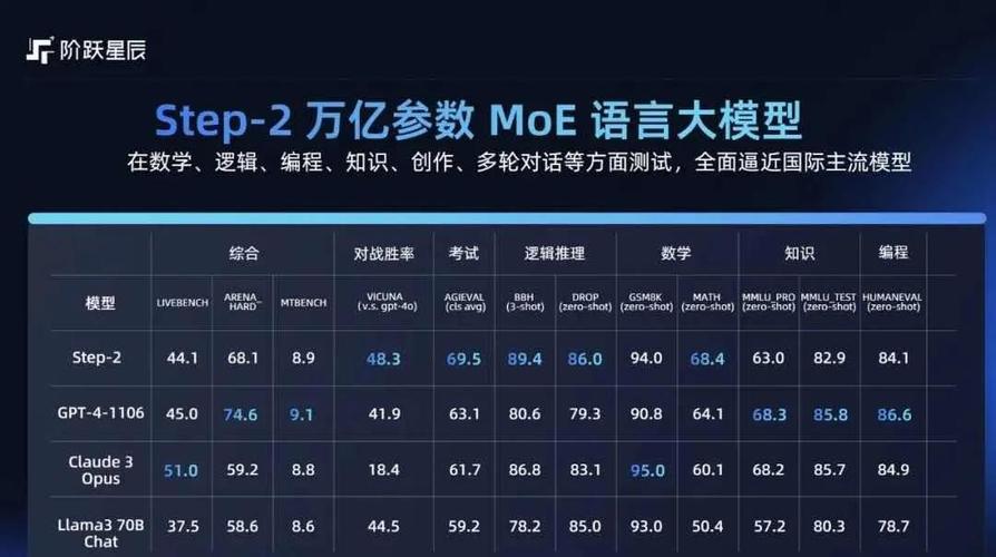 GPDiT – 清华北大联合阶跃星辰等推出的视频生成模型 第1张 GPDiT – 清华北大联合阶跃星辰等推出的视频生成模型 第1张